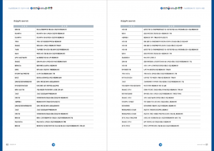 f84873eb5f53f7044e76030a7380d2e2_1686181767_76.png