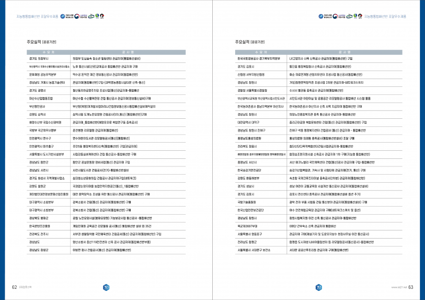 f84873eb5f53f7044e76030a7380d2e2_1686181767_93.png
