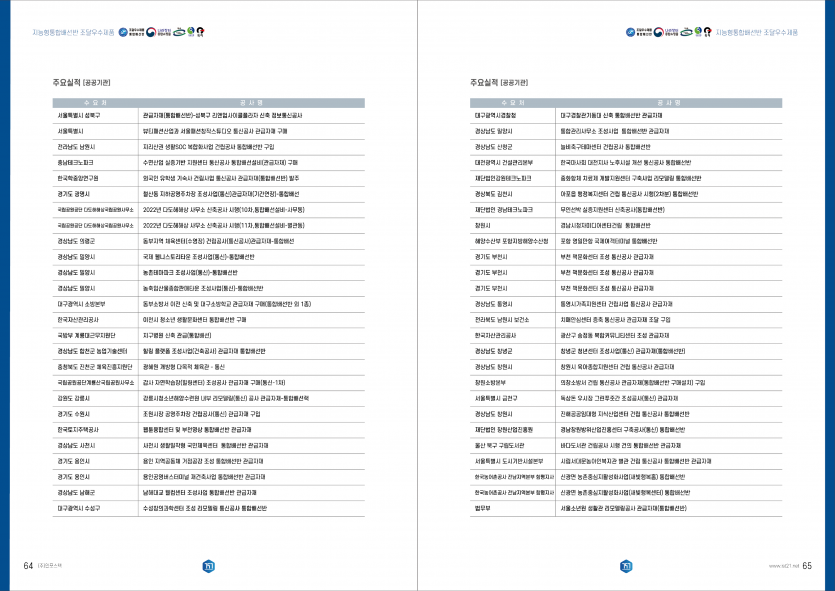 f84873eb5f53f7044e76030a7380d2e2_1686181768_08.png