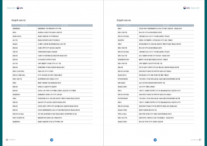 f84873eb5f53f7044e76030a7380d2e2_1686181817_22.png